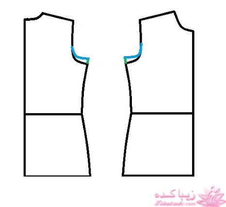 پرسش و پاسخ خیاطی به روش مولر